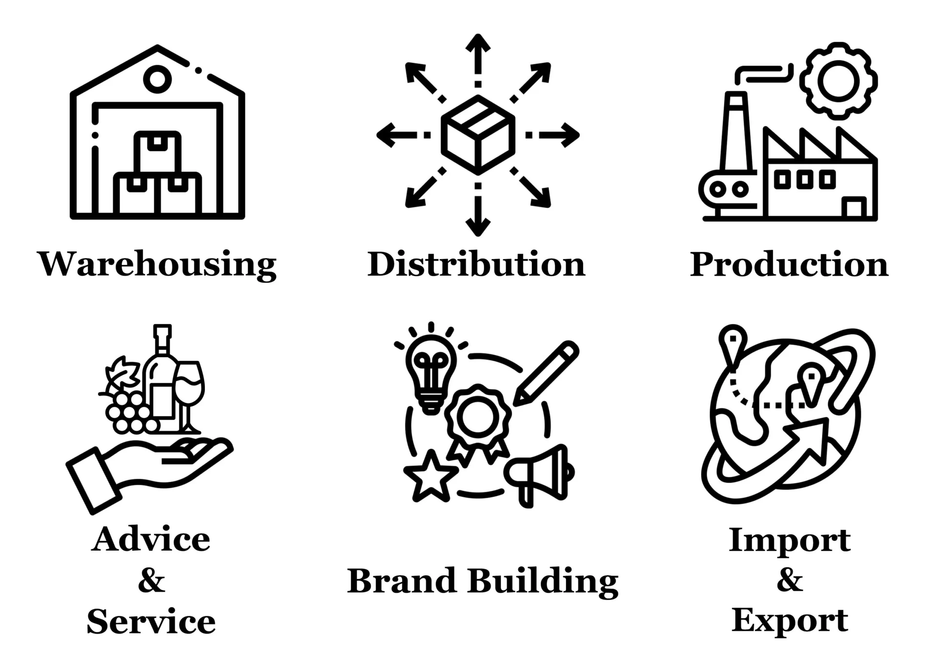 About us